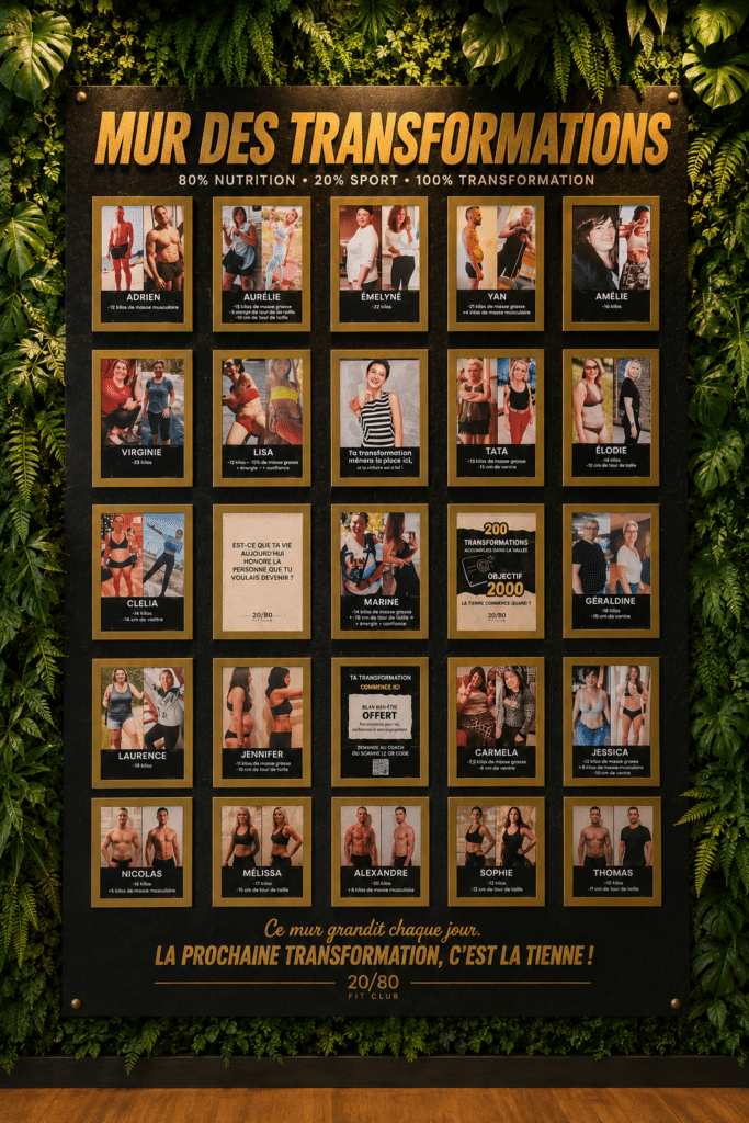 Mur des transformations du Fit Club Le 20/80 à Sallanches présentant des résultats avant après de perte de poids, prise de masse musculaire et remise en forme.